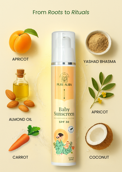 Baby Sunscreen SPF 30