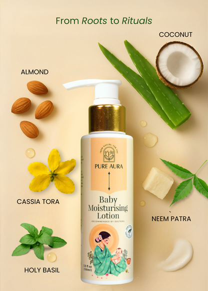 Baby Moisturizing Lotion