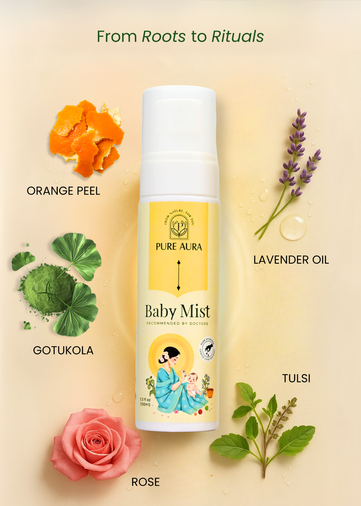 Baby Body Mist – Pure Aura