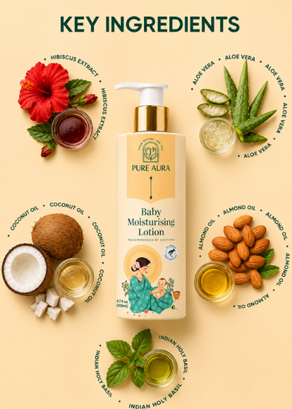 Baby Moisturizing Lotion
