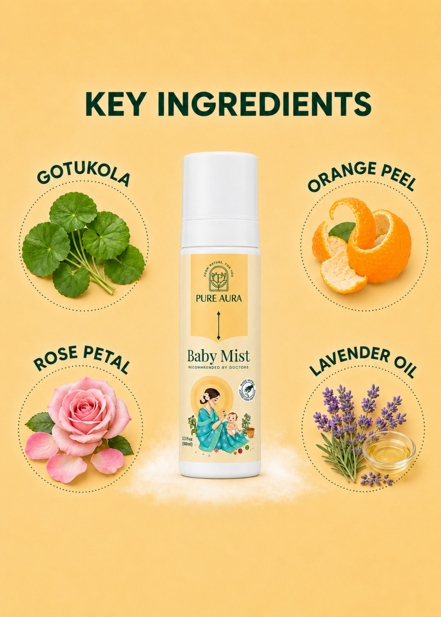 Baby Body Mist