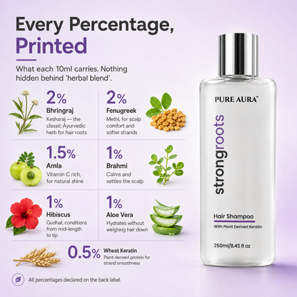 Strongroots Hair Shampoo