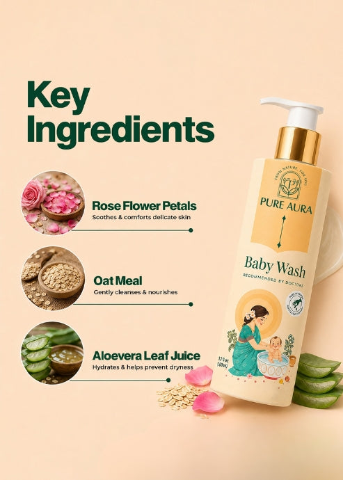 Baby’s Cleanse & Cuddle Set