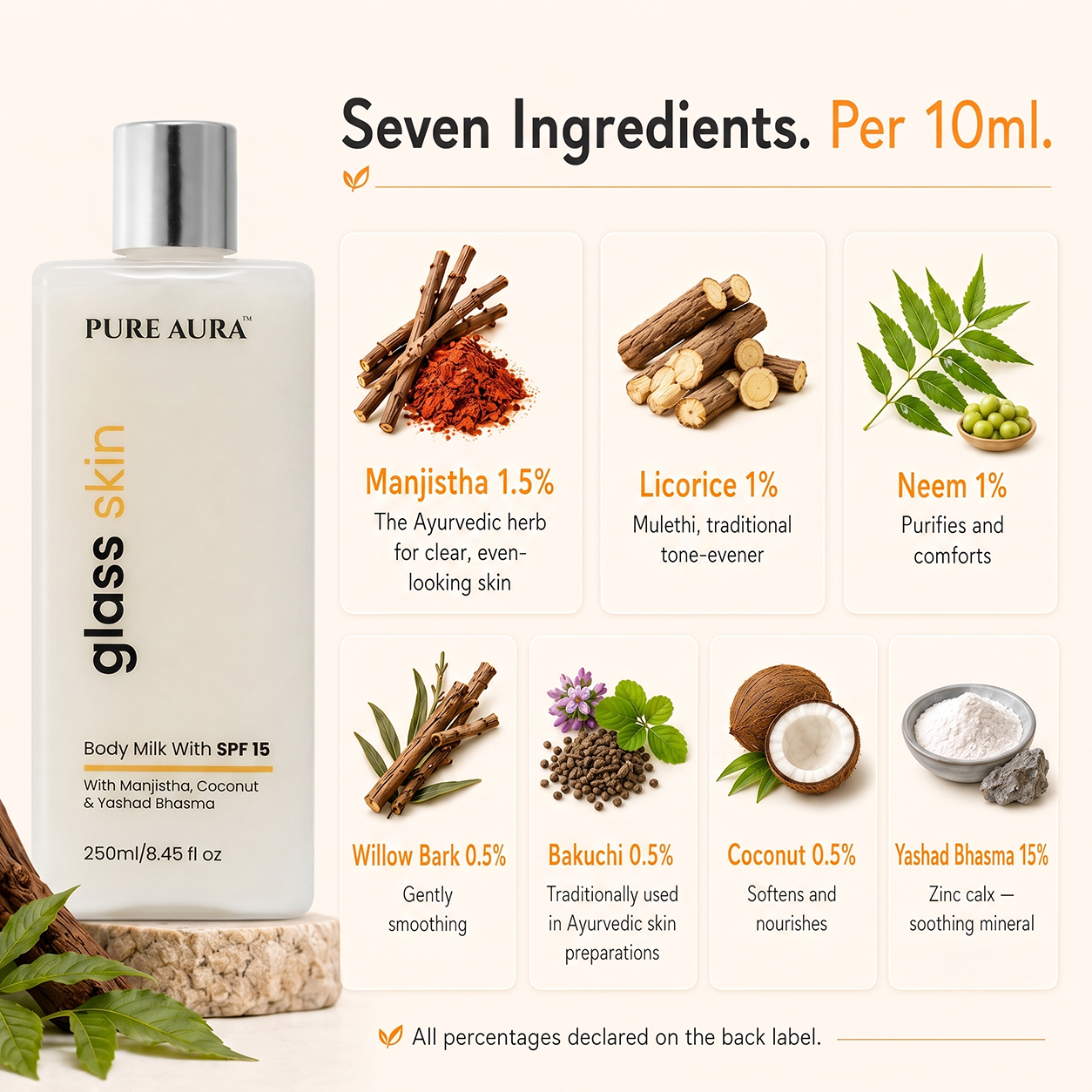 Glass Skin Body Serum Milk (Facial in a Bottle)