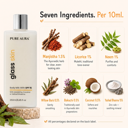 Glass Skin Body Serum Milk (Facial in a Bottle)