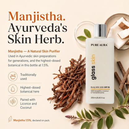 Glass Skin Body Serum Milk (Facial in a Bottle)
