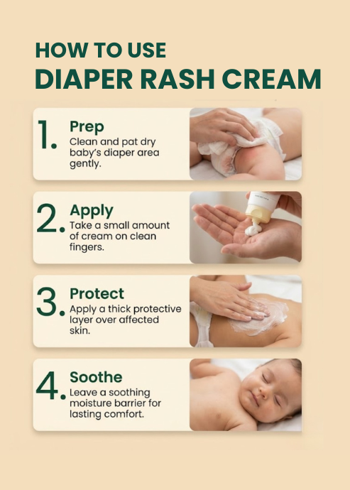 Diaper Rash Cream