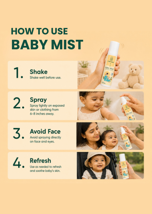 Baby Body Mist