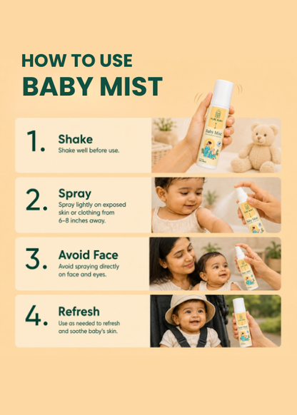 Baby Body Mist