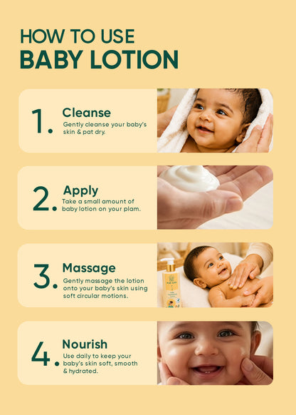 Baby Moisturizing Lotion
