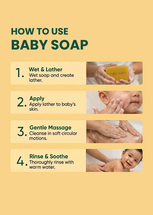 10% Coconut Baby Soap