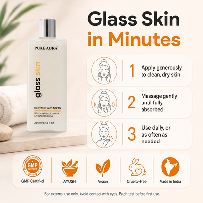 Glass Skin Body Serum Milk (Facial in a Bottle)