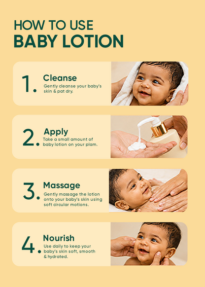Baby Body Lotion For Itching & Eczema