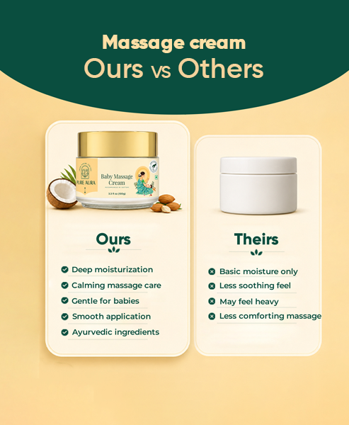 Baby Massage Cream