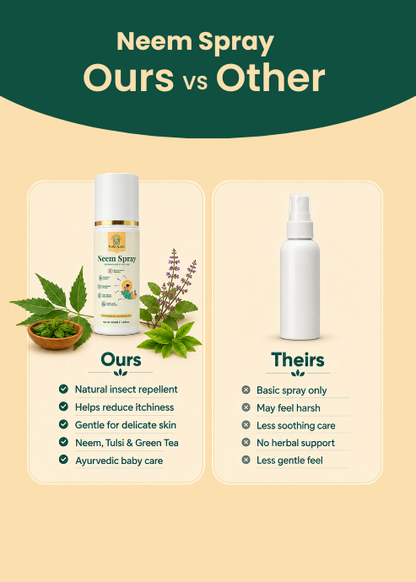 Pure Aura Natural Neem Spray for Babies