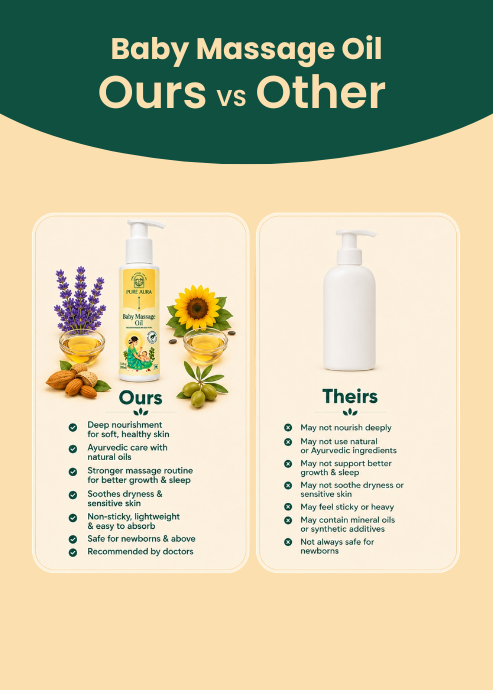 Baby Massage Oil