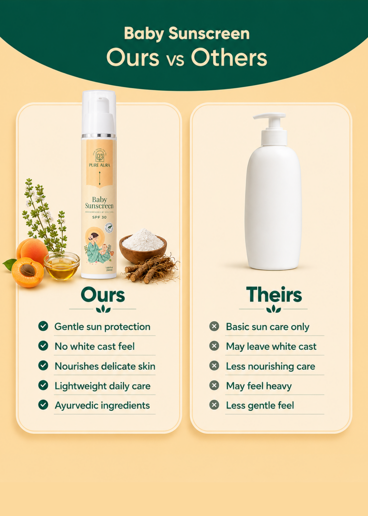 Baby Sunscreen SPF 30