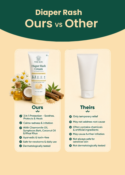 Diaper Rash Cream