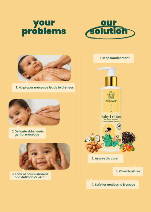 Baby Body Lotion For Itching & Eczema