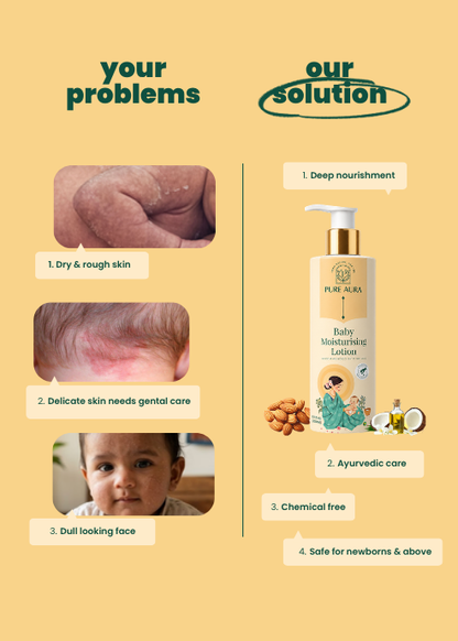 Baby Moisturizing Lotion