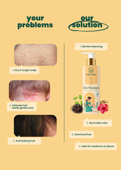 Baby Shampoo