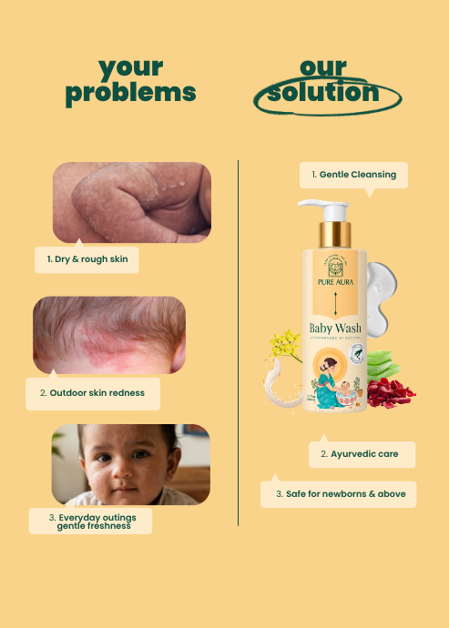 Baby Wash