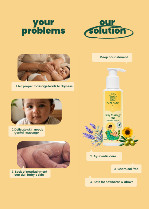 Baby Massage Oil
