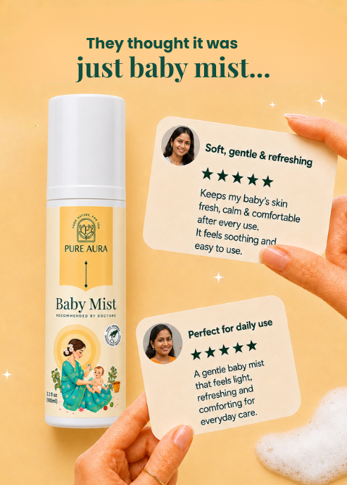 Baby Body Mist