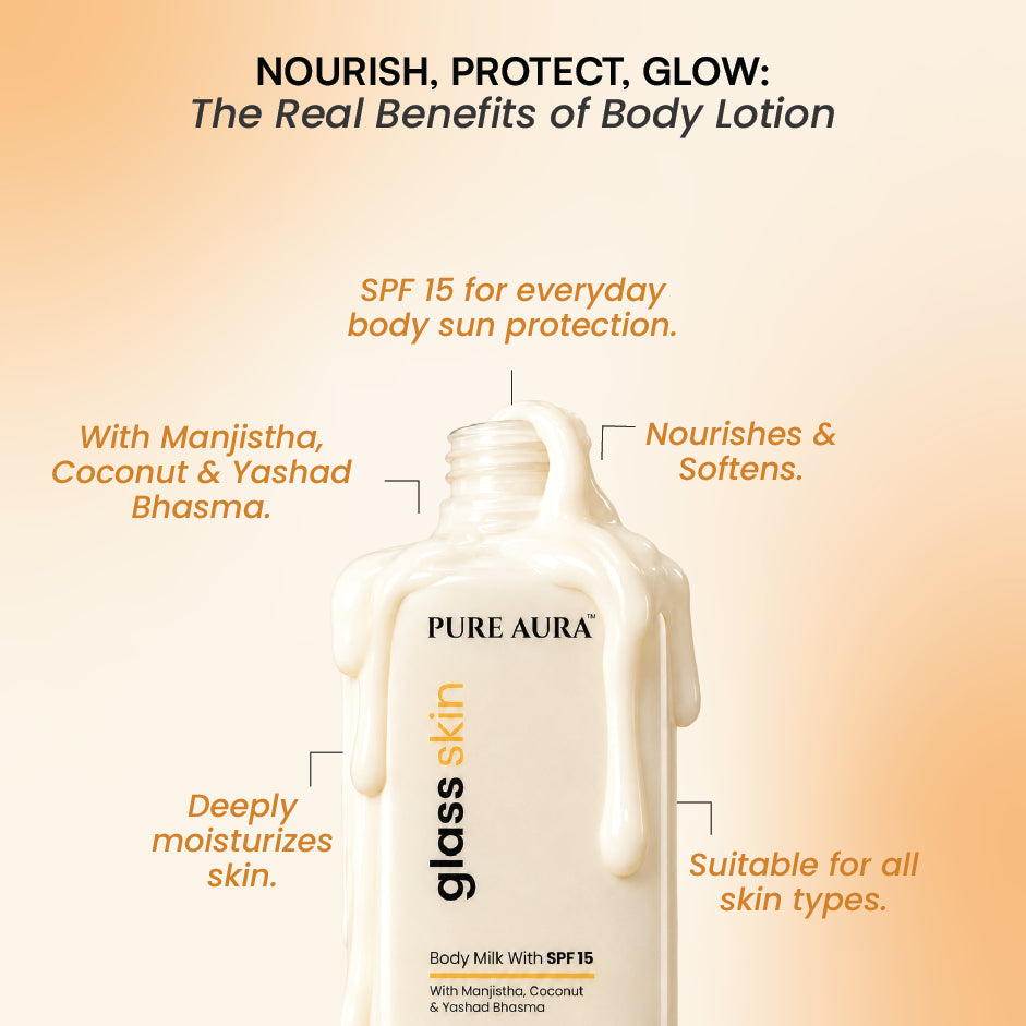 Glass Skin Body Serum Milk (Facial in a Bottle)