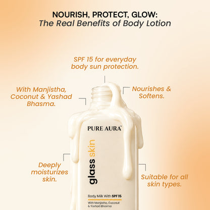 Glass Skin Body Serum Milk (Facial in a Bottle)