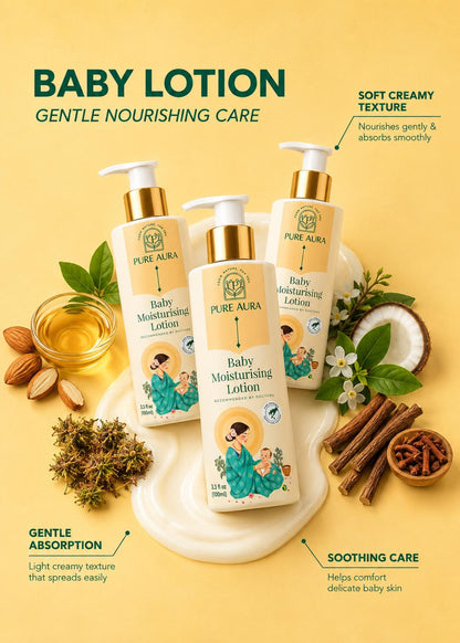 Baby Moisturizing Lotion